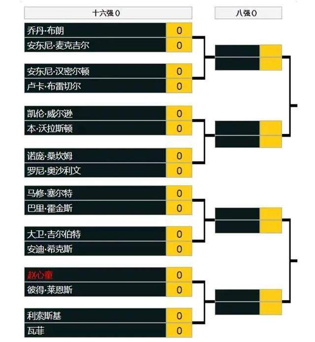 之前有消息称这部由范冰冰、黄轩主演的影片会在2018年上映，现在看起来希望渺茫